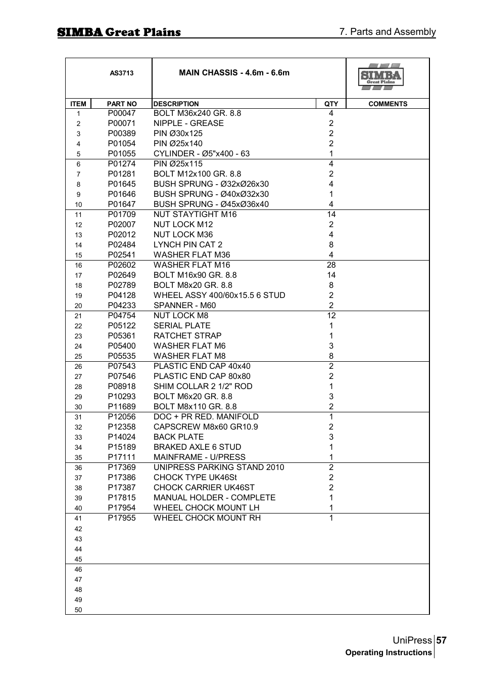 57 unipress, Parts and assembly | Great Plains P17921E Operator Manual User Manual | Page 57 / 210