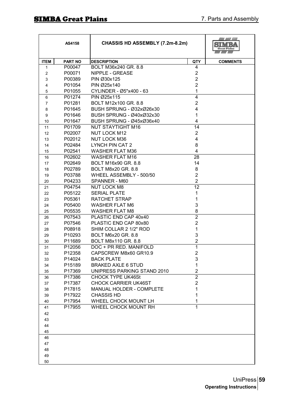 59 unipress, Parts and assembly | Great Plains P17921E Operator Manual User Manual | Page 59 / 210