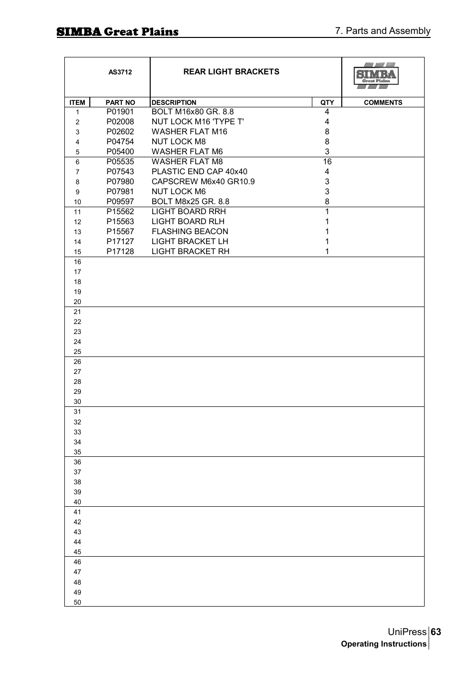 63 unipress, Parts and assembly | Great Plains P17921E Operator Manual User Manual | Page 63 / 210