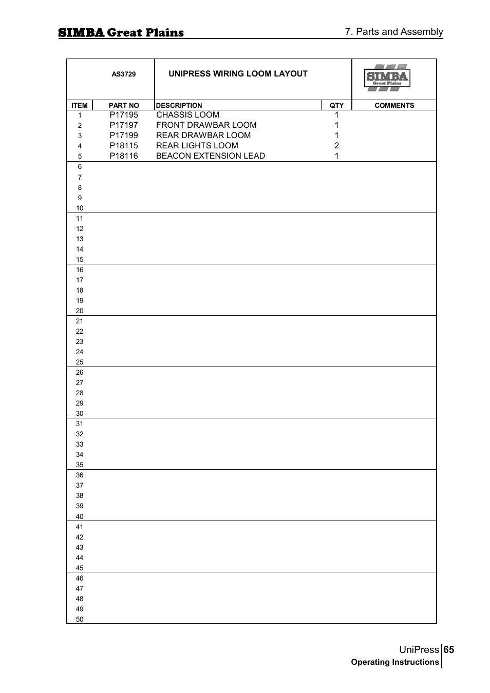 65 unipress, Parts and assembly | Great Plains P17921E Operator Manual User Manual | Page 65 / 210