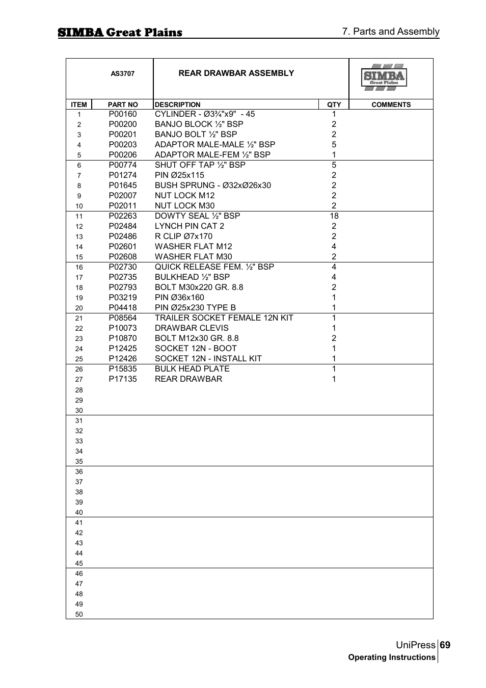 69 unipress, Parts and assembly | Great Plains P17921E Operator Manual User Manual | Page 69 / 210