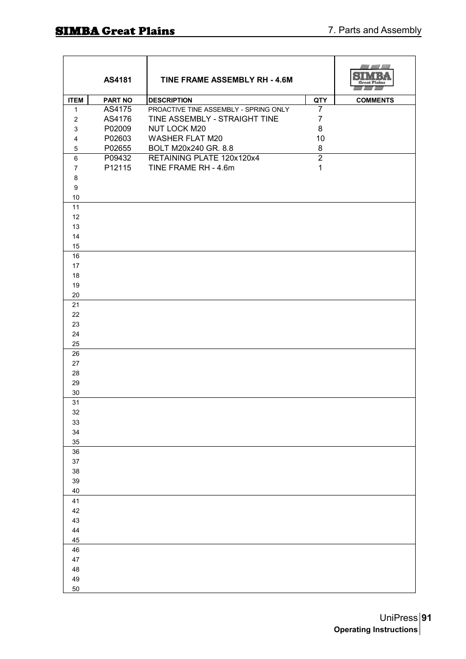 91 unipress, Parts and assembly | Great Plains P17921E Operator Manual User Manual | Page 91 / 210
