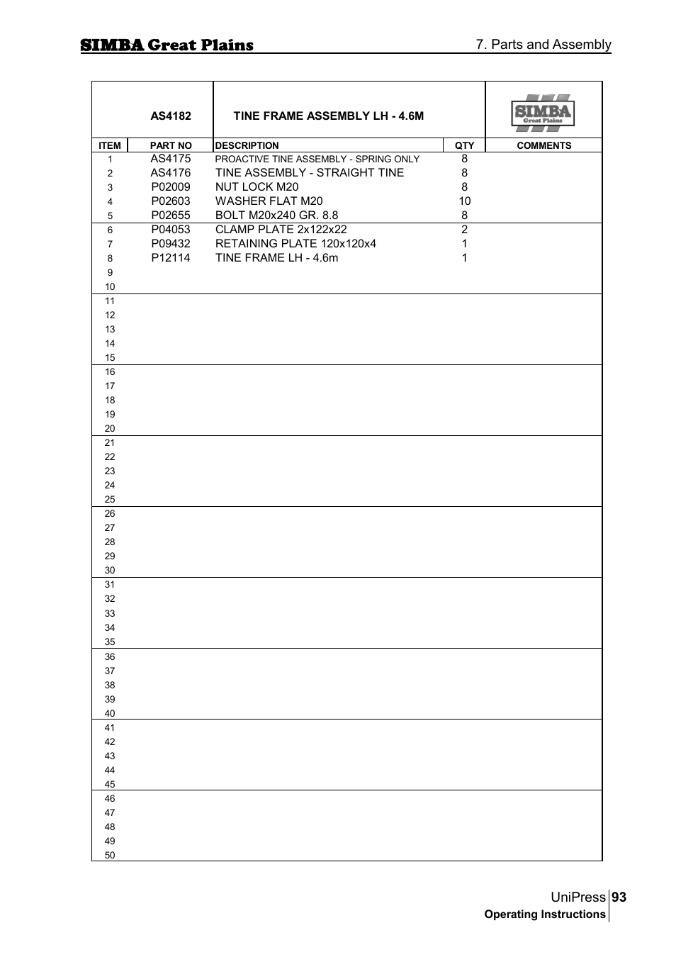 93 unipress, Parts and assembly | Great Plains P17921E Operator Manual User Manual | Page 93 / 210
