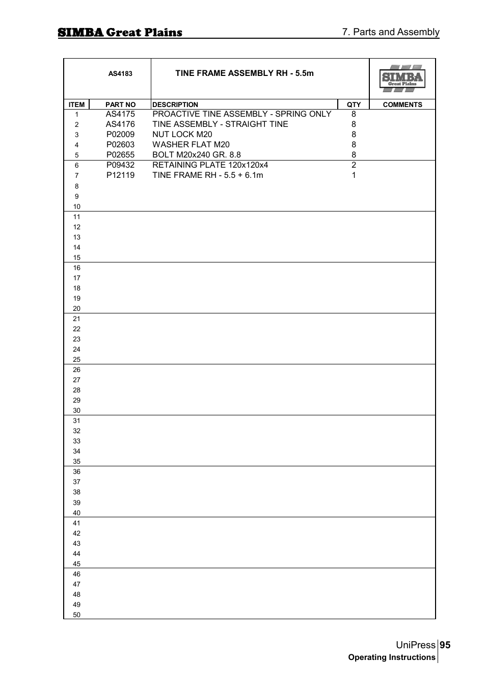 95 unipress, Parts and assembly | Great Plains P17921E Operator Manual User Manual | Page 95 / 210