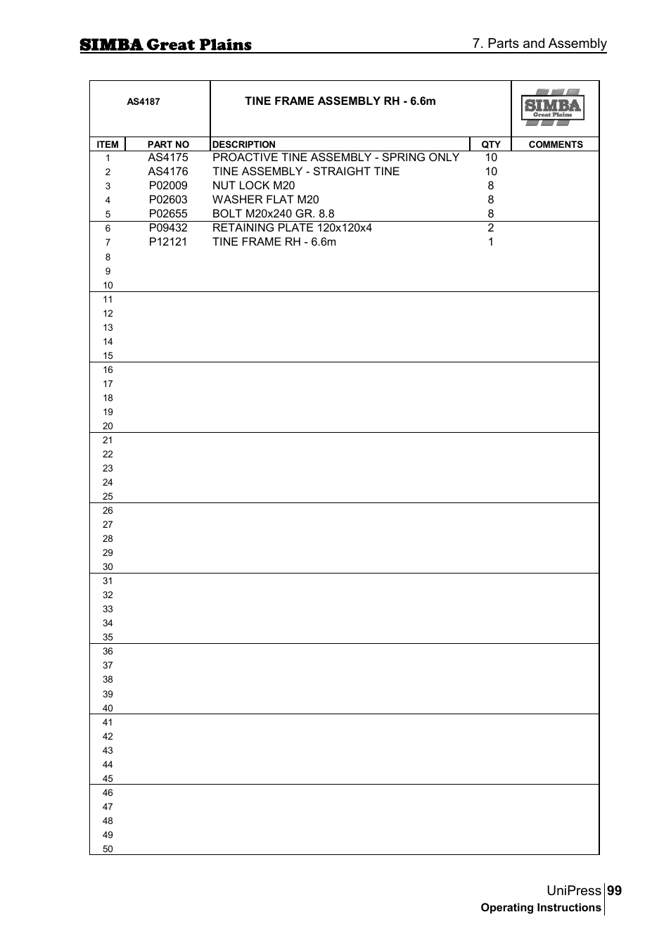 99 unipress, Parts and assembly | Great Plains P17921E Operator Manual User Manual | Page 99 / 210