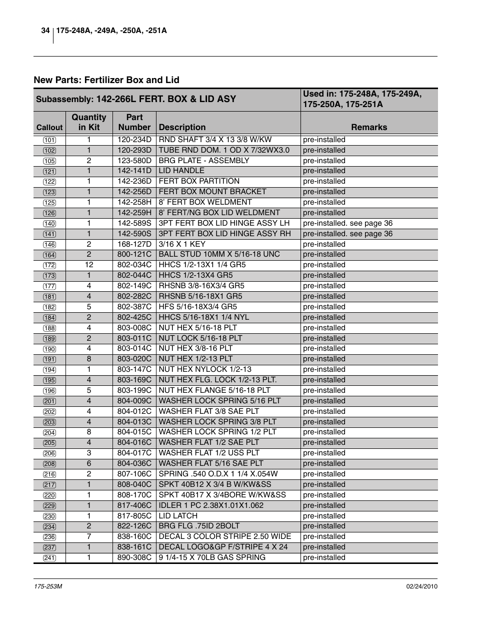 New parts: fertilizer box and lid, 266l fert. box & lid asy | Great Plains 800EW  Operator Manual User Manual | Page 36 / 46