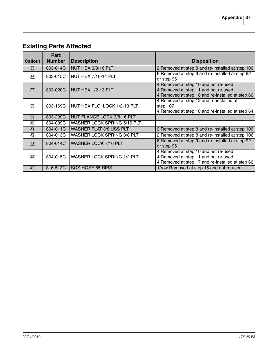Existing parts affected | Great Plains 800EW  Operator Manual User Manual | Page 39 / 46