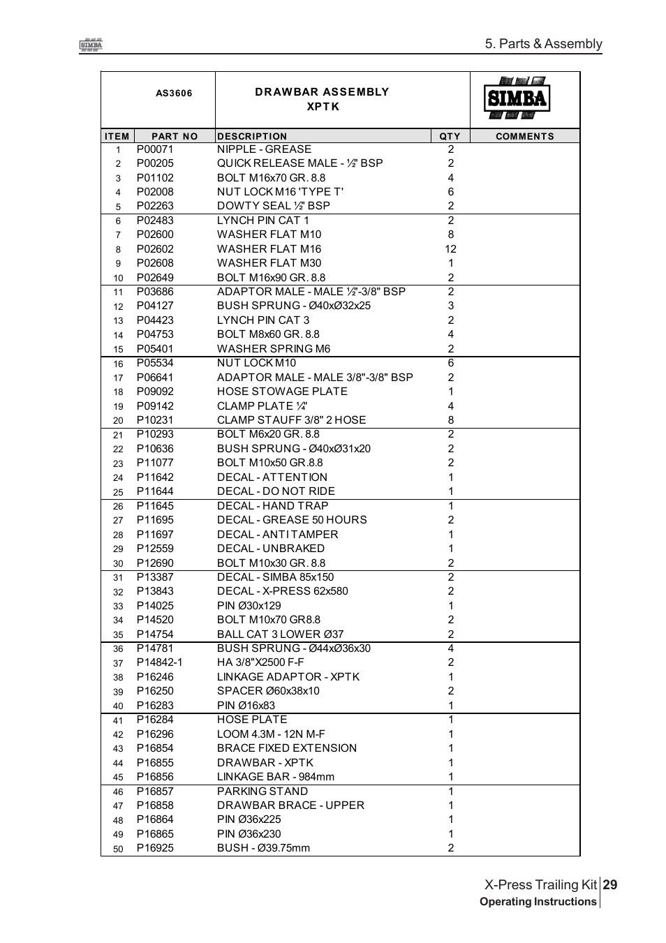 29 x-press trailing kit, Parts & assembly | Great Plains P16867 Serial No 18009156 User Manual | Page 29 / 46