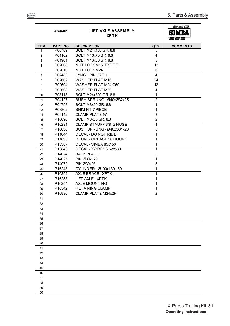 31 x-press trailing kit, Parts & assembly | Great Plains P16867 Serial No 18009156 User Manual | Page 31 / 46
