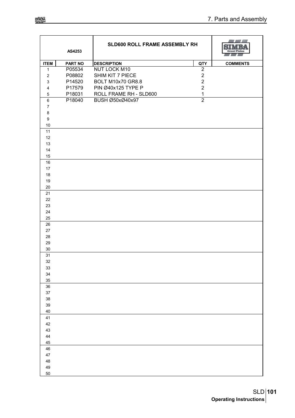 101 sld, Parts and assembly | Great Plains P18432A Operator Manual User Manual | Page 101 / 130