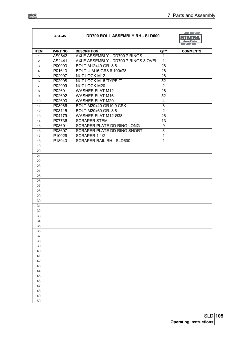105 sld, Parts and assembly | Great Plains P18432A Operator Manual User Manual | Page 105 / 130