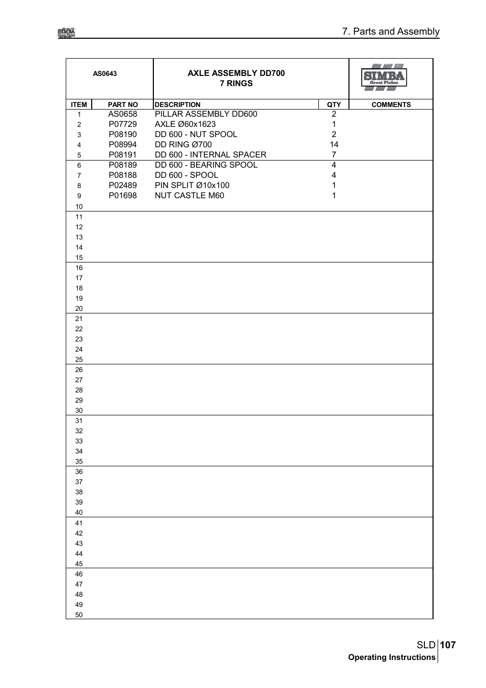 107 sld, Parts and assembly | Great Plains P18432A Operator Manual User Manual | Page 107 / 130