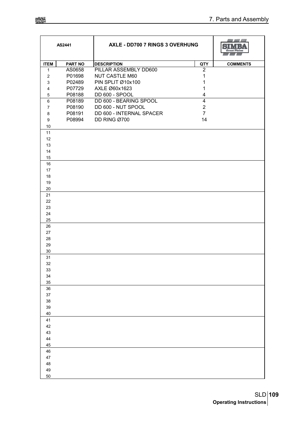 109 sld, Parts and assembly | Great Plains P18432A Operator Manual User Manual | Page 109 / 130