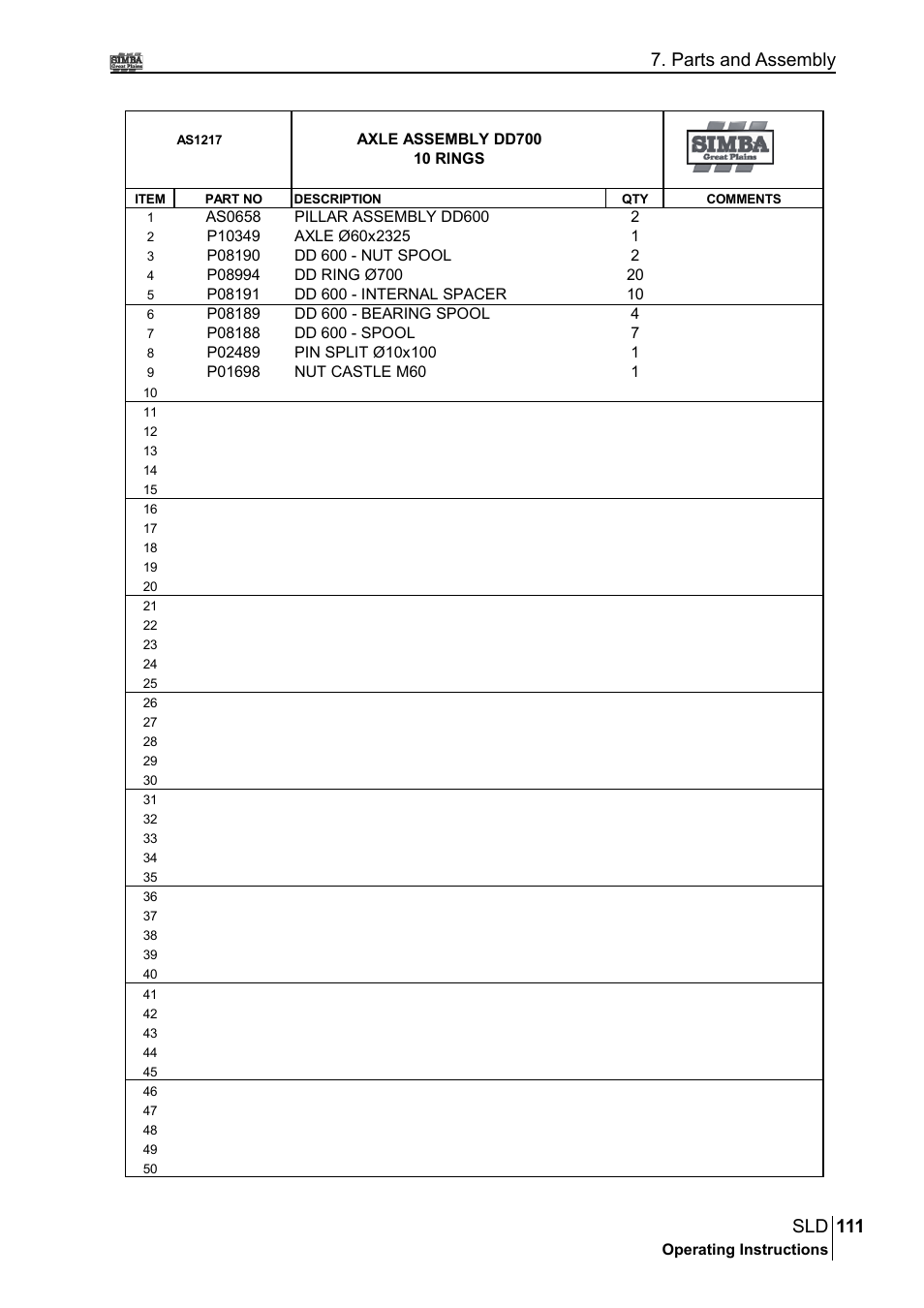 111 sld, Parts and assembly | Great Plains P18432A Operator Manual User Manual | Page 111 / 130