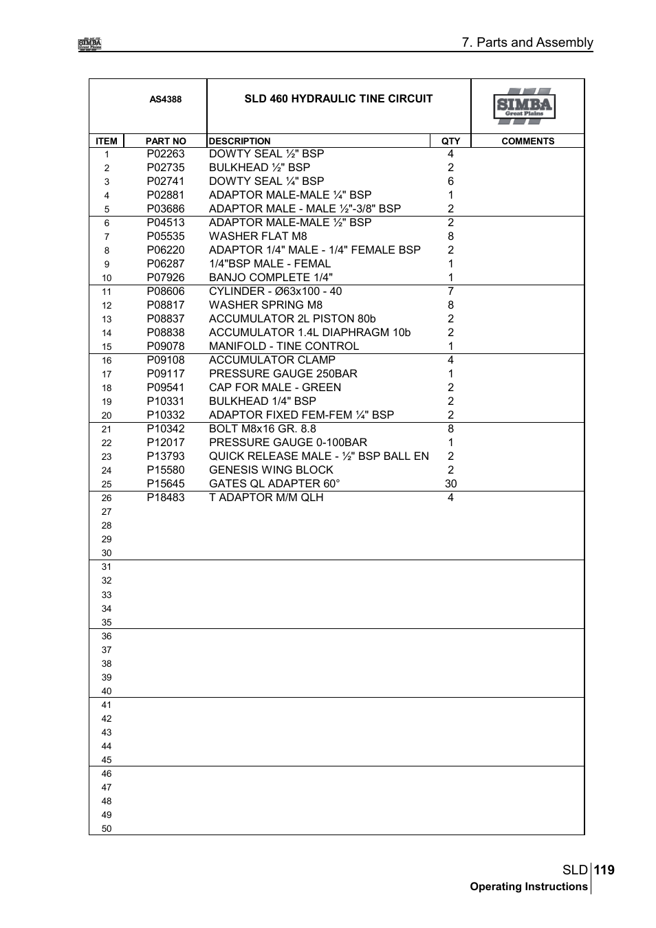 119 sld, Parts and assembly | Great Plains P18432A Operator Manual User Manual | Page 119 / 130