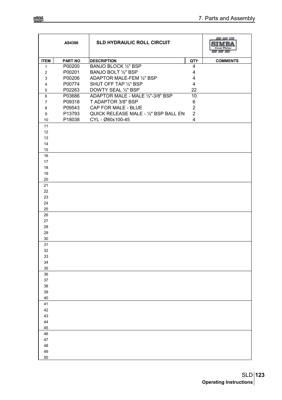 123 sld, Parts and assembly | Great Plains P18432A Operator Manual User Manual | Page 123 / 130