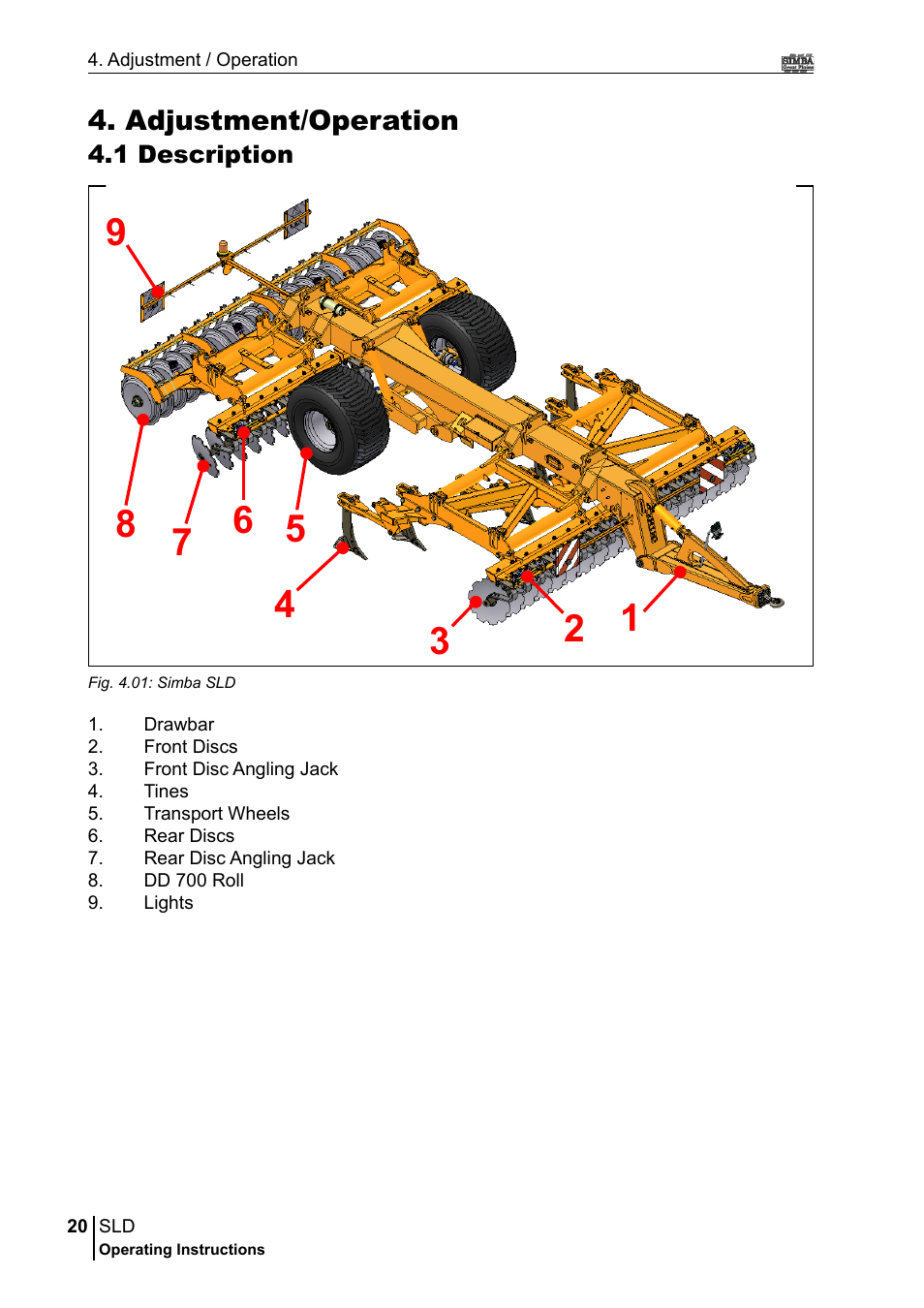 Adjustment/operation | Great Plains P18432A Operator Manual User Manual | Page 20 / 130