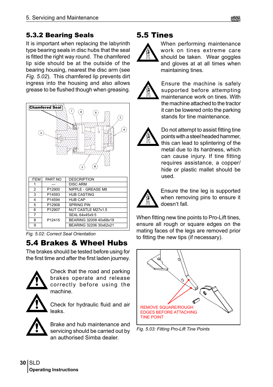 5 tines, 4 brakes & wheel hubs, 2 bearing seals | Great Plains P18432A Operator Manual User Manual | Page 30 / 130