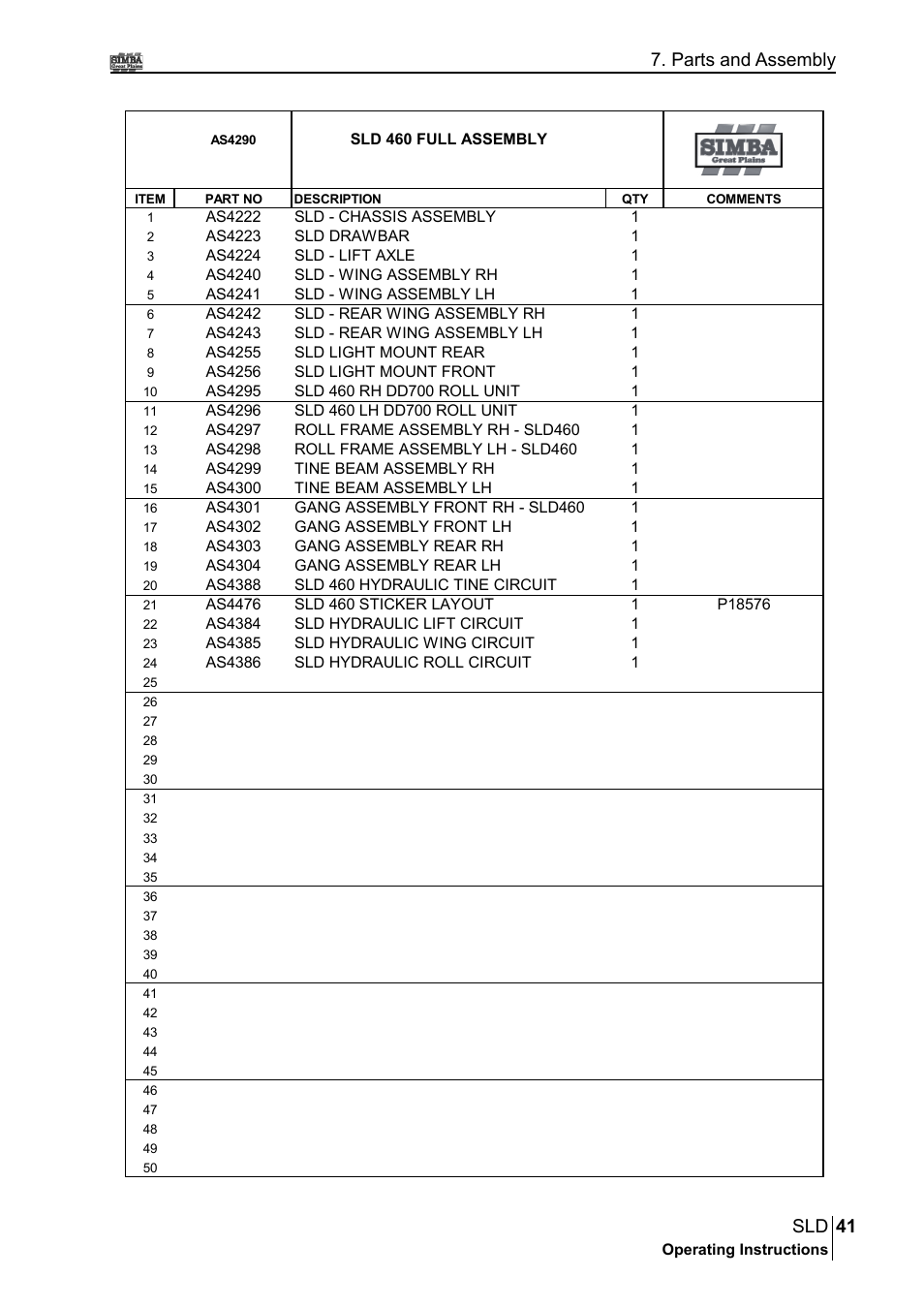 41 sld, Parts and assembly | Great Plains P18432A Operator Manual User Manual | Page 41 / 130