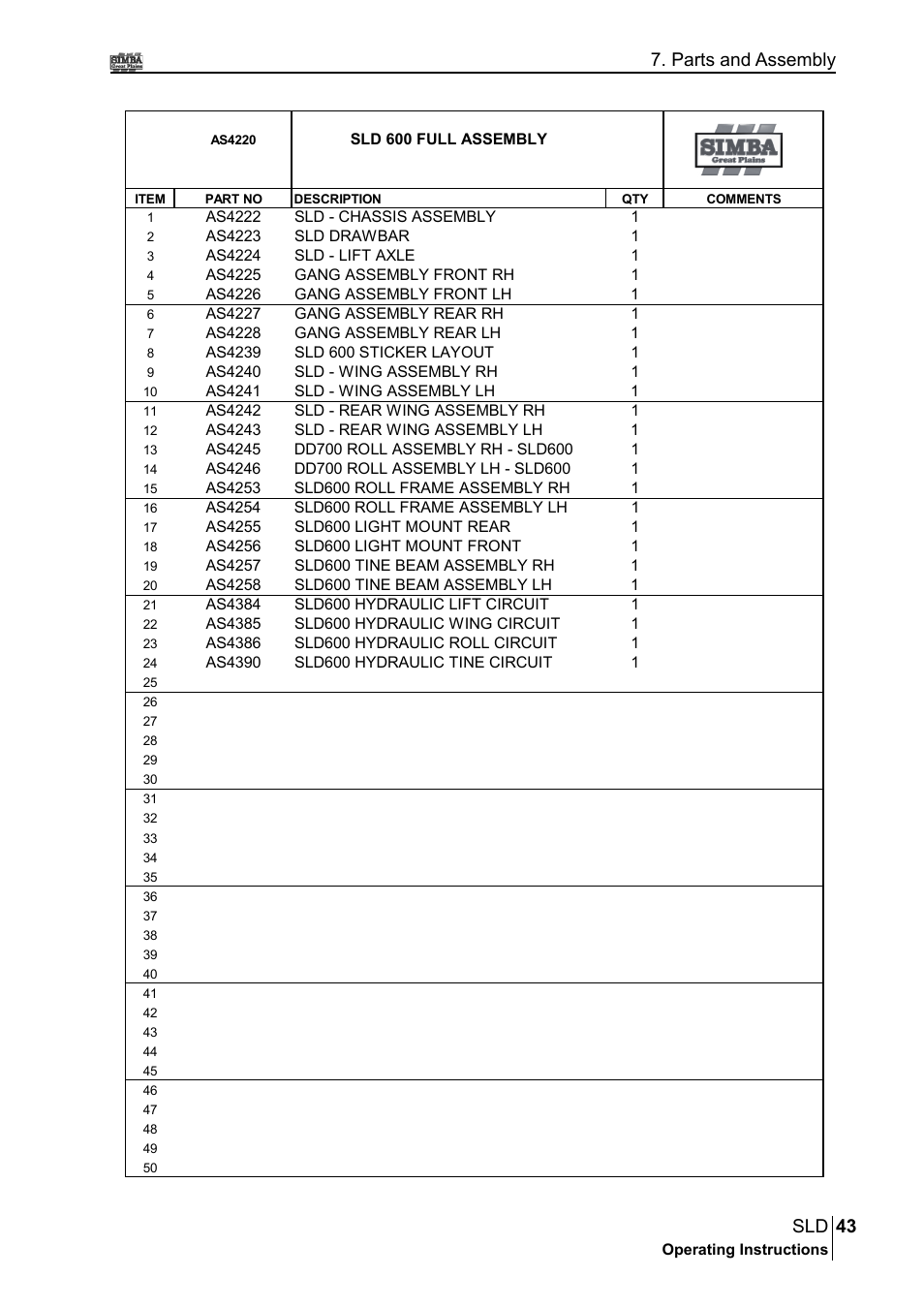 43 sld, Parts and assembly | Great Plains P18432A Operator Manual User Manual | Page 43 / 130