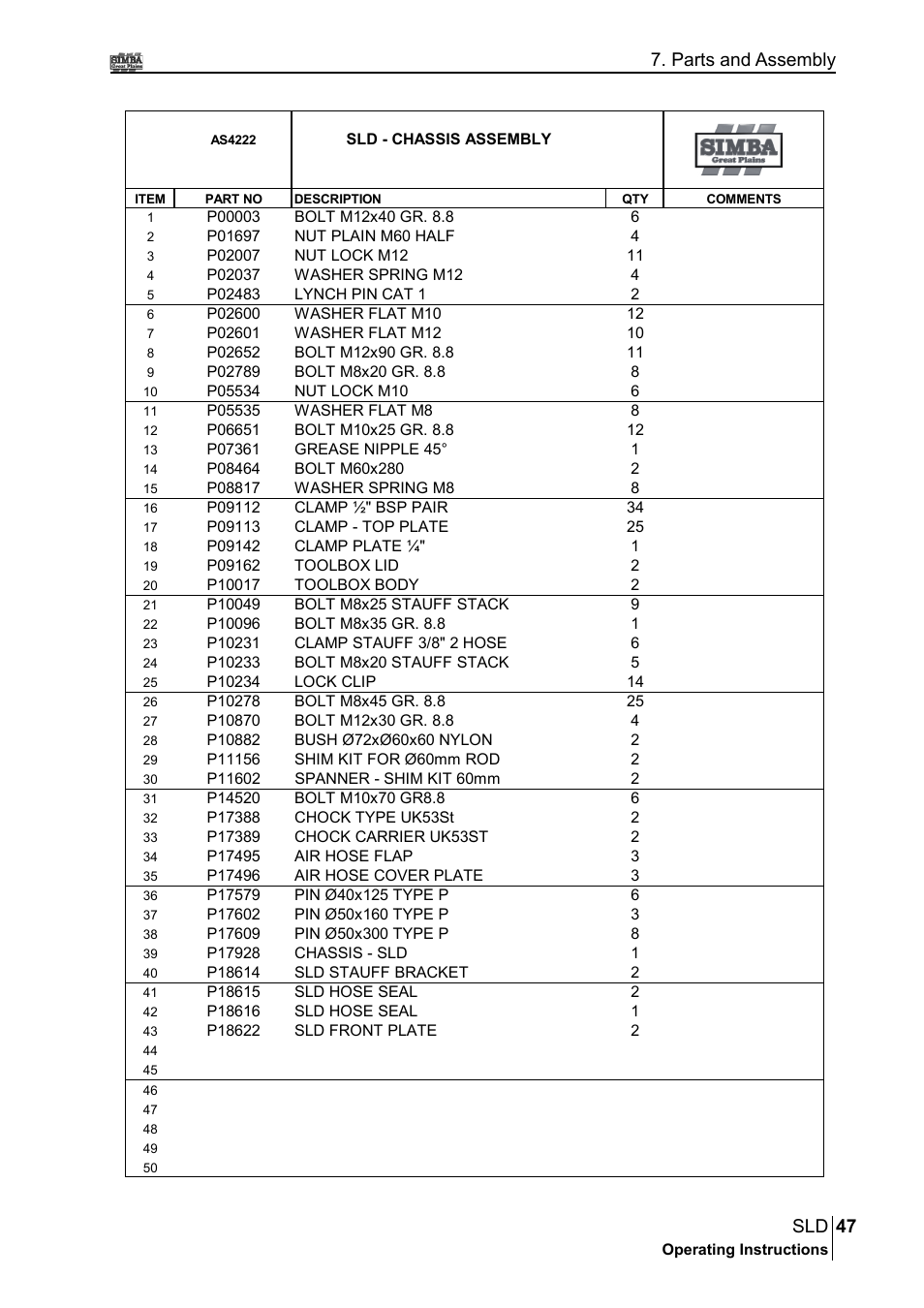 47 sld, Parts and assembly | Great Plains P18432A Operator Manual User Manual | Page 47 / 130