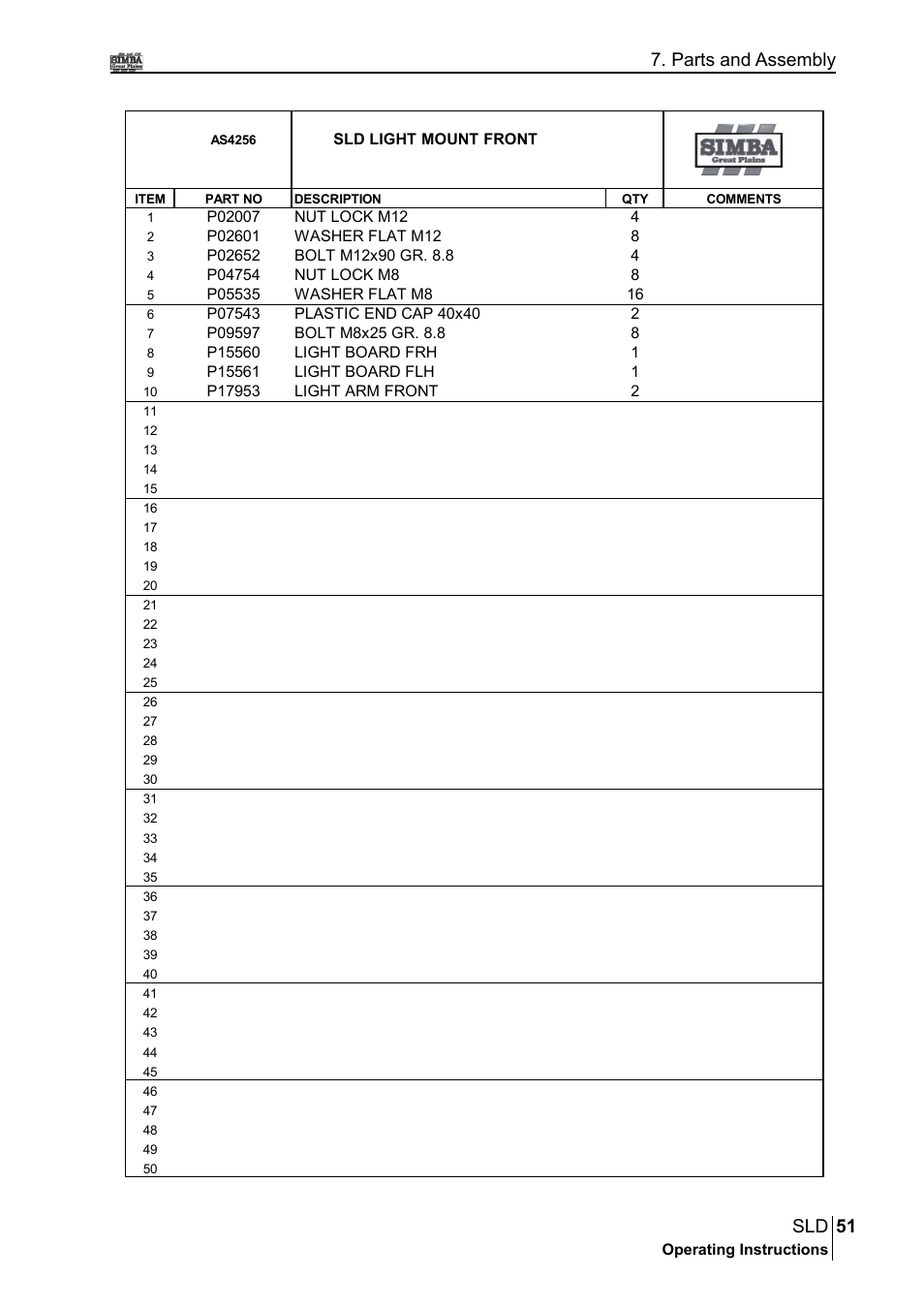 51 sld, Parts and assembly | Great Plains P18432A Operator Manual User Manual | Page 51 / 130