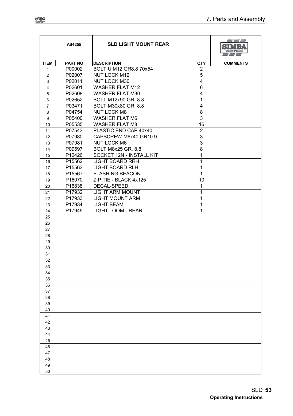 53 sld, Parts and assembly | Great Plains P18432A Operator Manual User Manual | Page 53 / 130