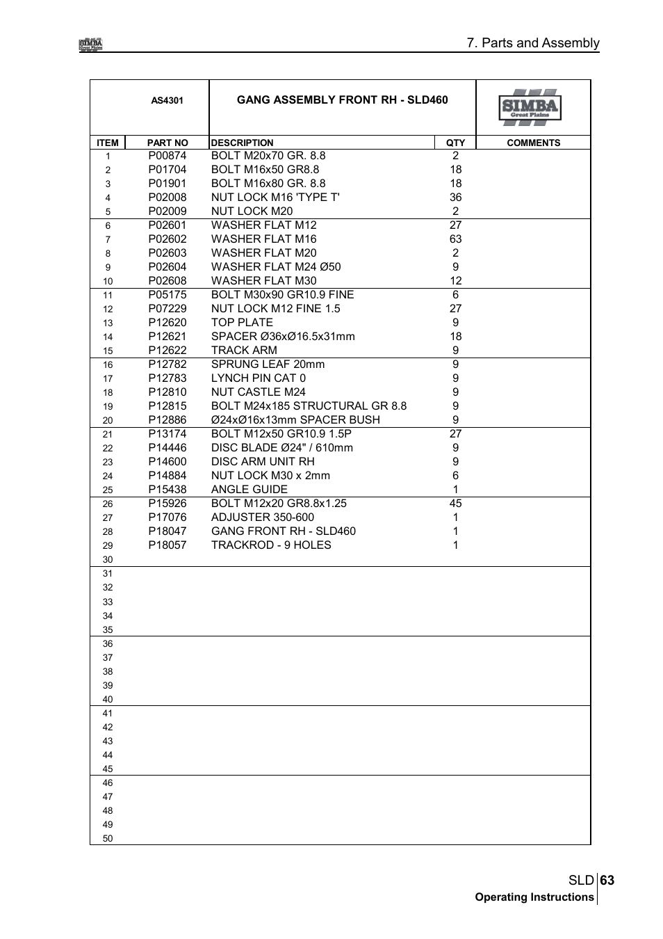 63 sld, Parts and assembly | Great Plains P18432A Operator Manual User Manual | Page 63 / 130