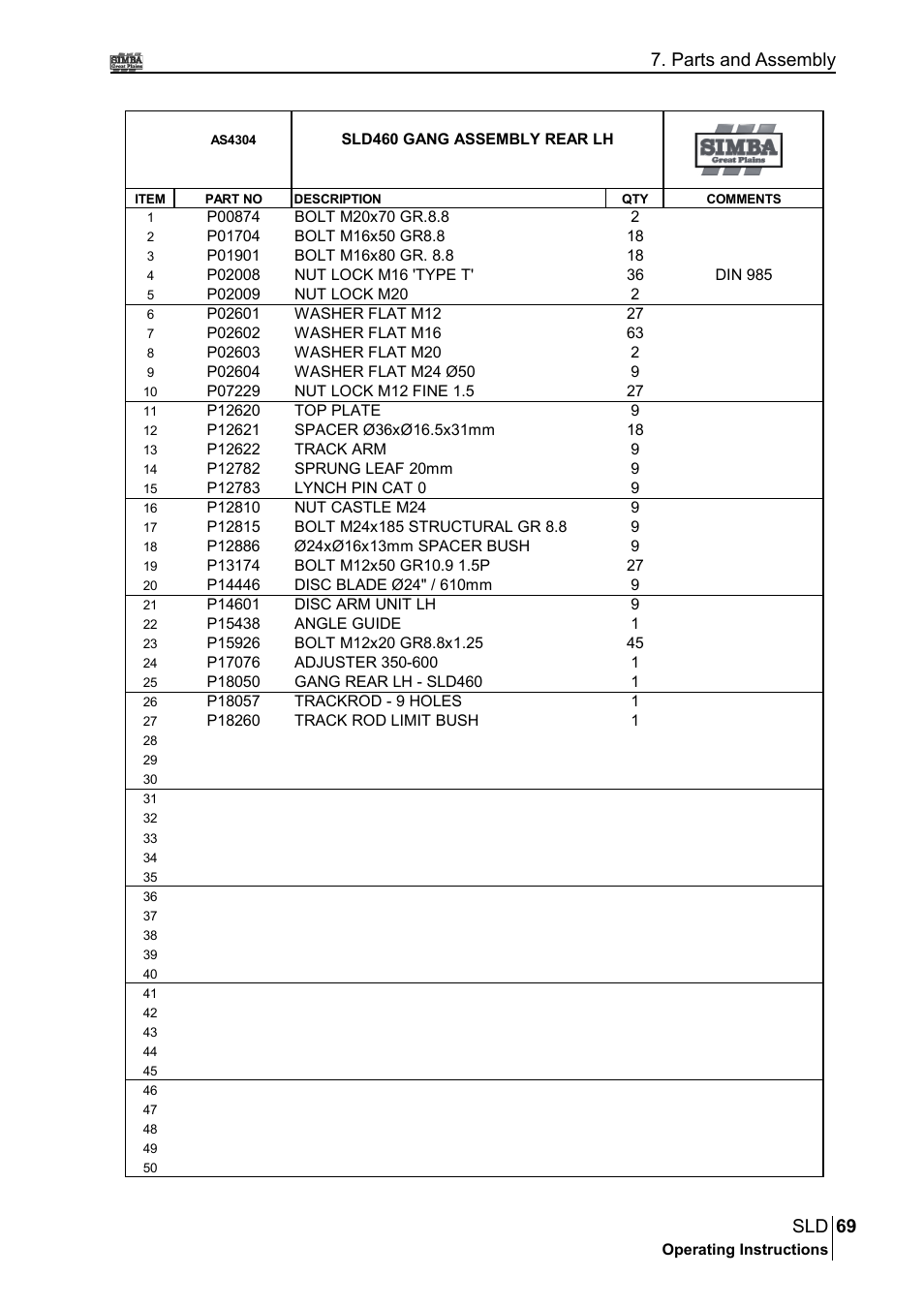 69 sld, Parts and assembly | Great Plains P18432A Operator Manual User Manual | Page 69 / 130
