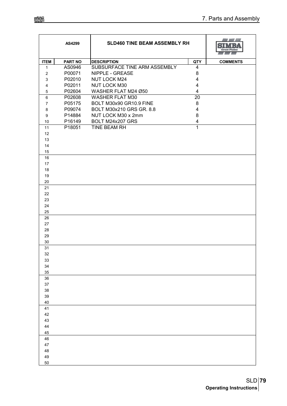 79 sld, Parts and assembly | Great Plains P18432A Operator Manual User Manual | Page 79 / 130