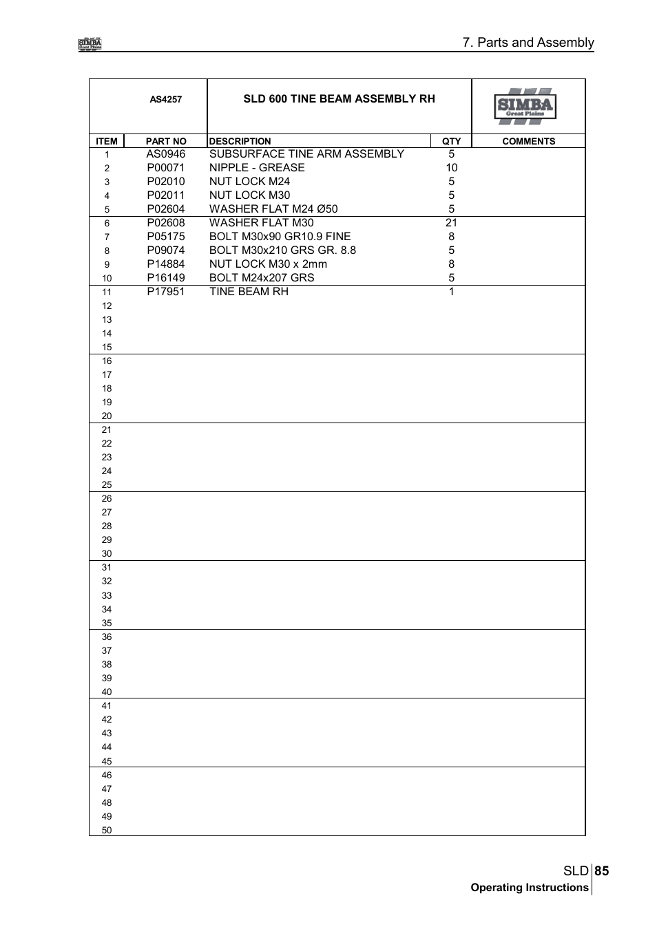 85 sld, Parts and assembly | Great Plains P18432A Operator Manual User Manual | Page 85 / 130