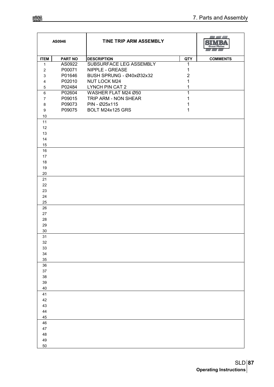 87 sld, Parts and assembly | Great Plains P18432A Operator Manual User Manual | Page 87 / 130