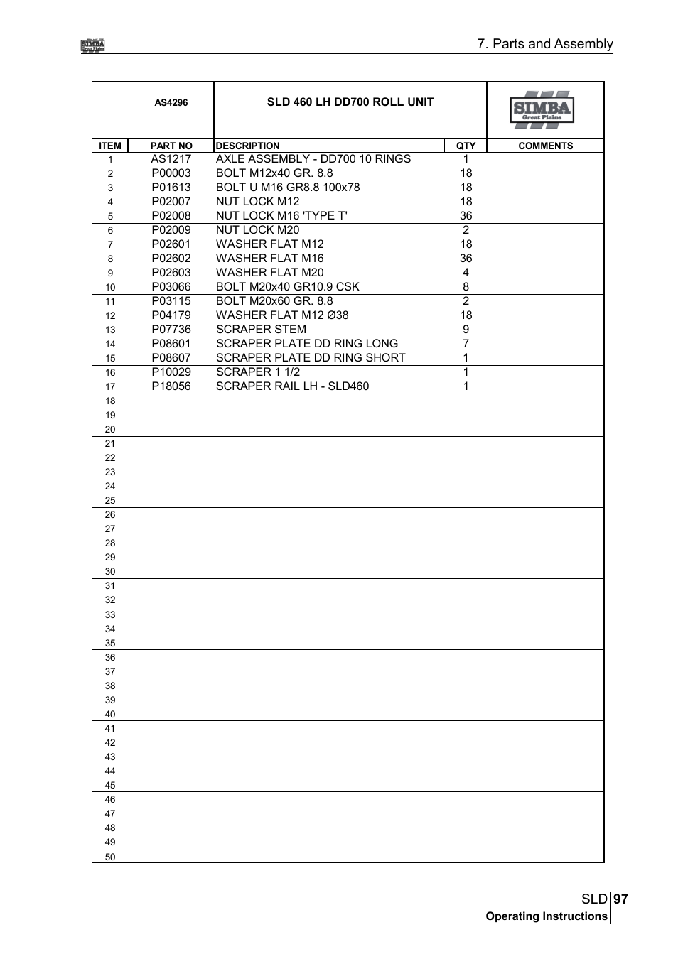 97 sld, Parts and assembly | Great Plains P18432A Operator Manual User Manual | Page 97 / 130