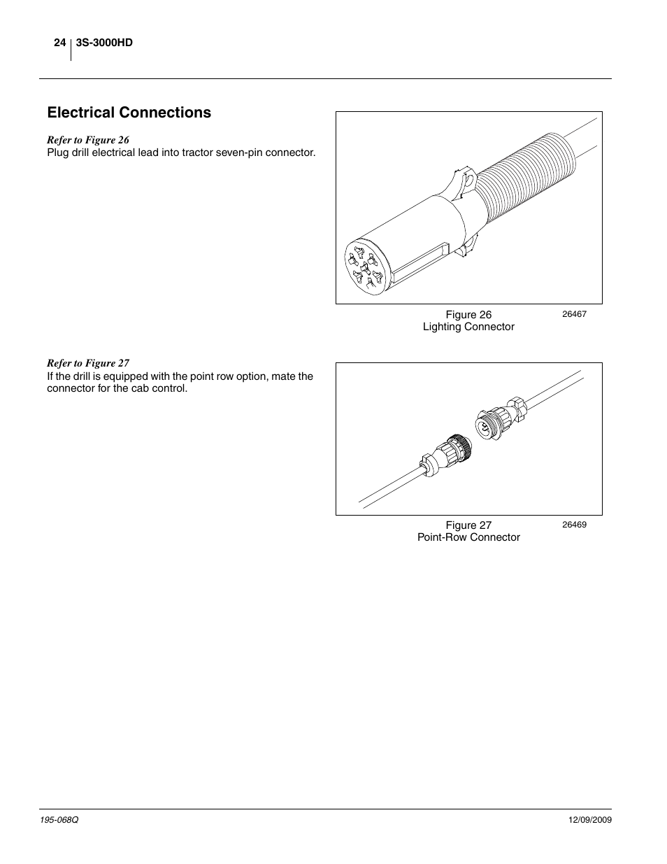 Electrical connections | Great Plains 3S-3000HDF Predelivery Manual User Manual | Page 26 / 48