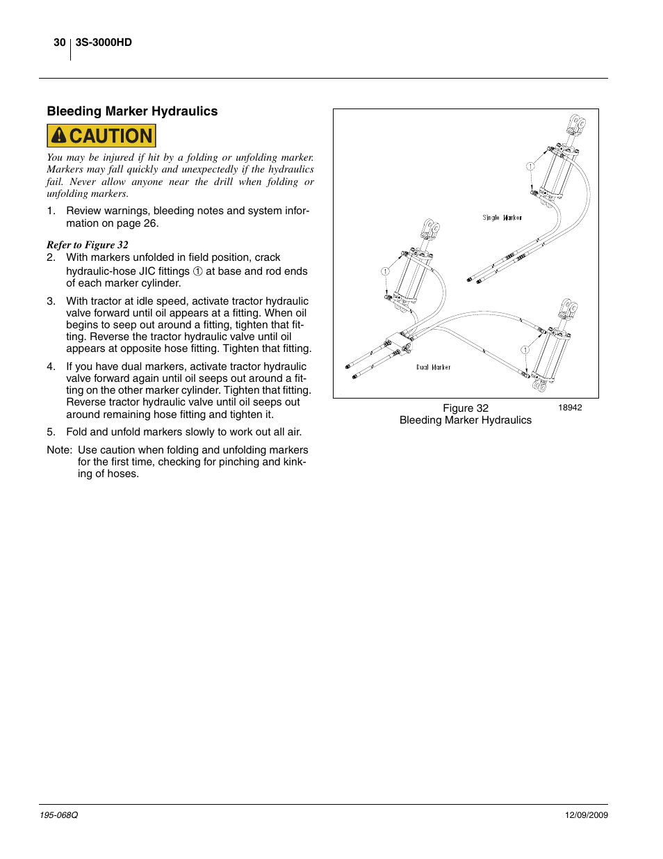 Bleeding marker hydraulics | Great Plains 3S-3000HDF Predelivery Manual User Manual | Page 32 / 48