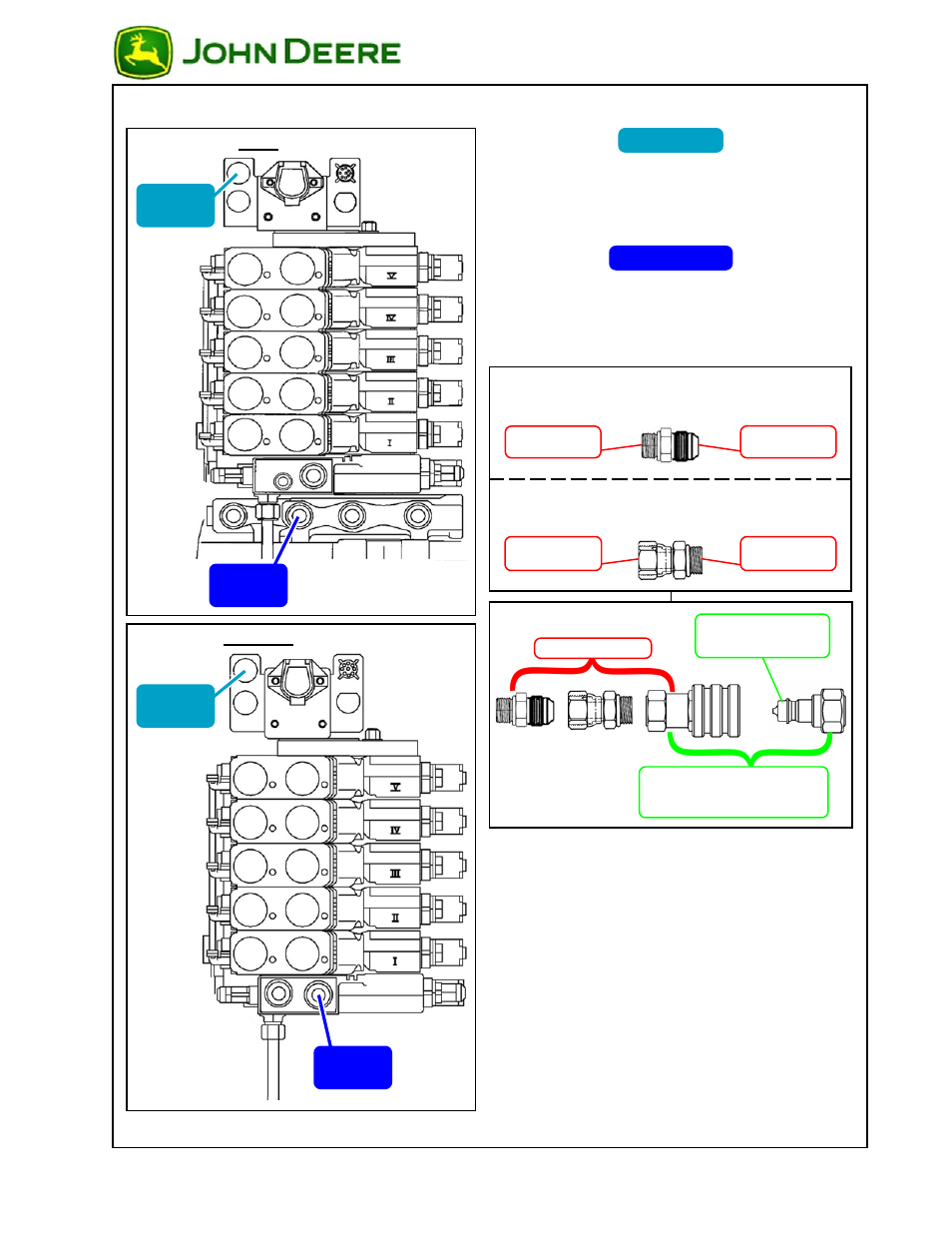 Great Plains Case Drain & Motor Return Tractor Connection Guide User Manual | Page 15 / 38