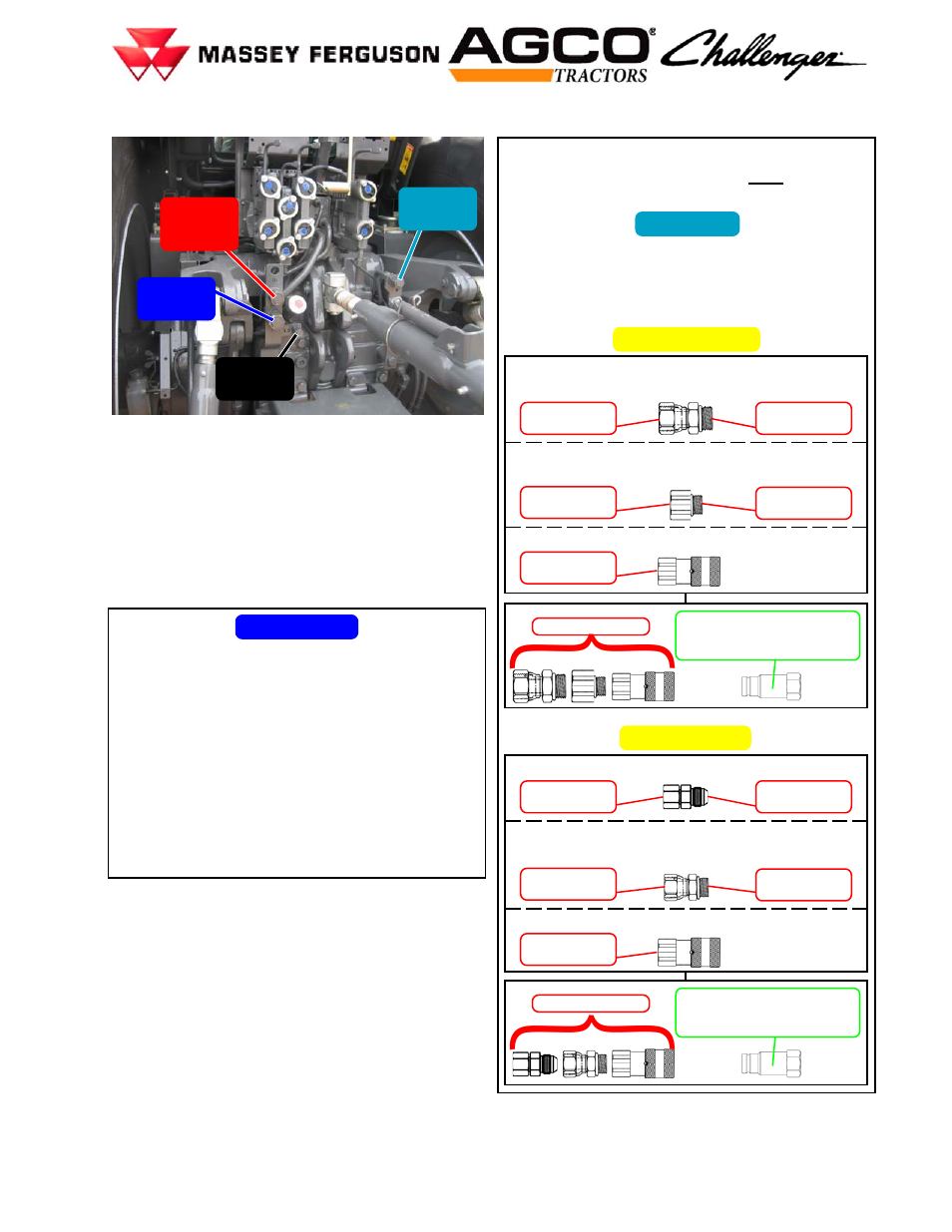 Great Plains Case Drain & Motor Return Tractor Connection Guide User Manual | Page 31 / 38