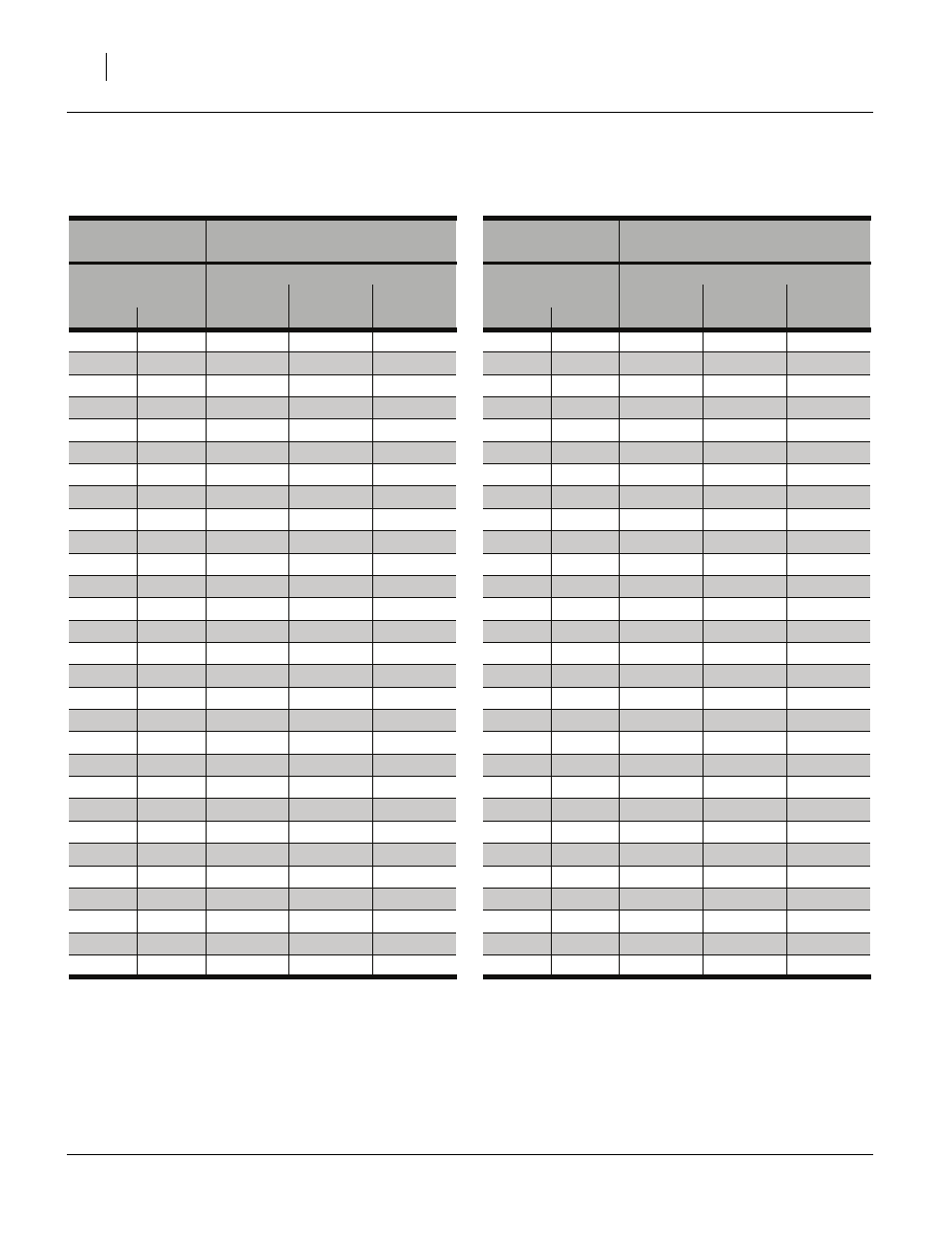 Fertilizer rate, lbs/ac, 10in row spacing | Great Plains 3S-4010HDF Material Rate User Manual | Page 22 / 36