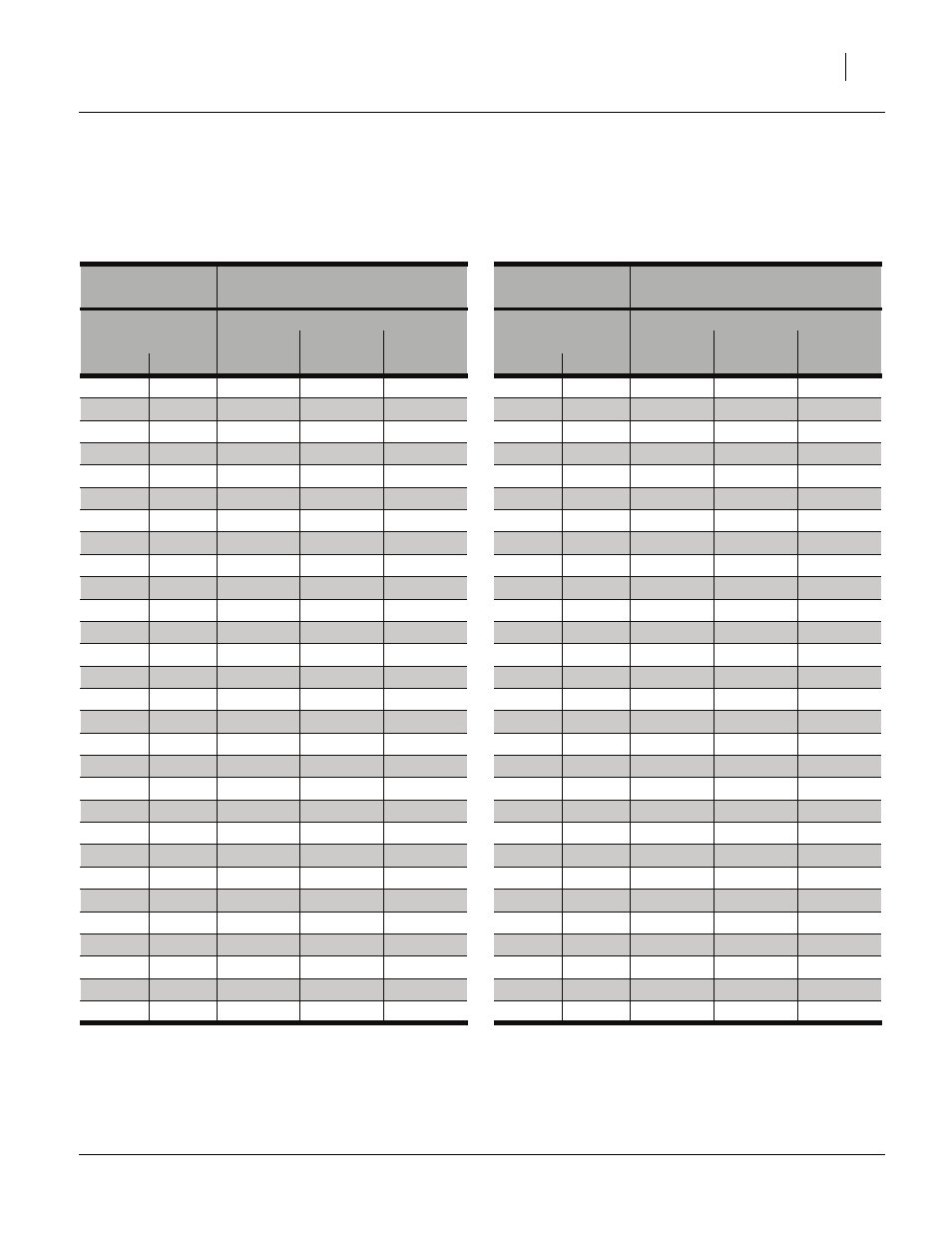 Fertilizer rate charts, metric, Fertilizer rate, 19.2cm row spacing | Great Plains 3S-4010HDF Material Rate User Manual | Page 33 / 36