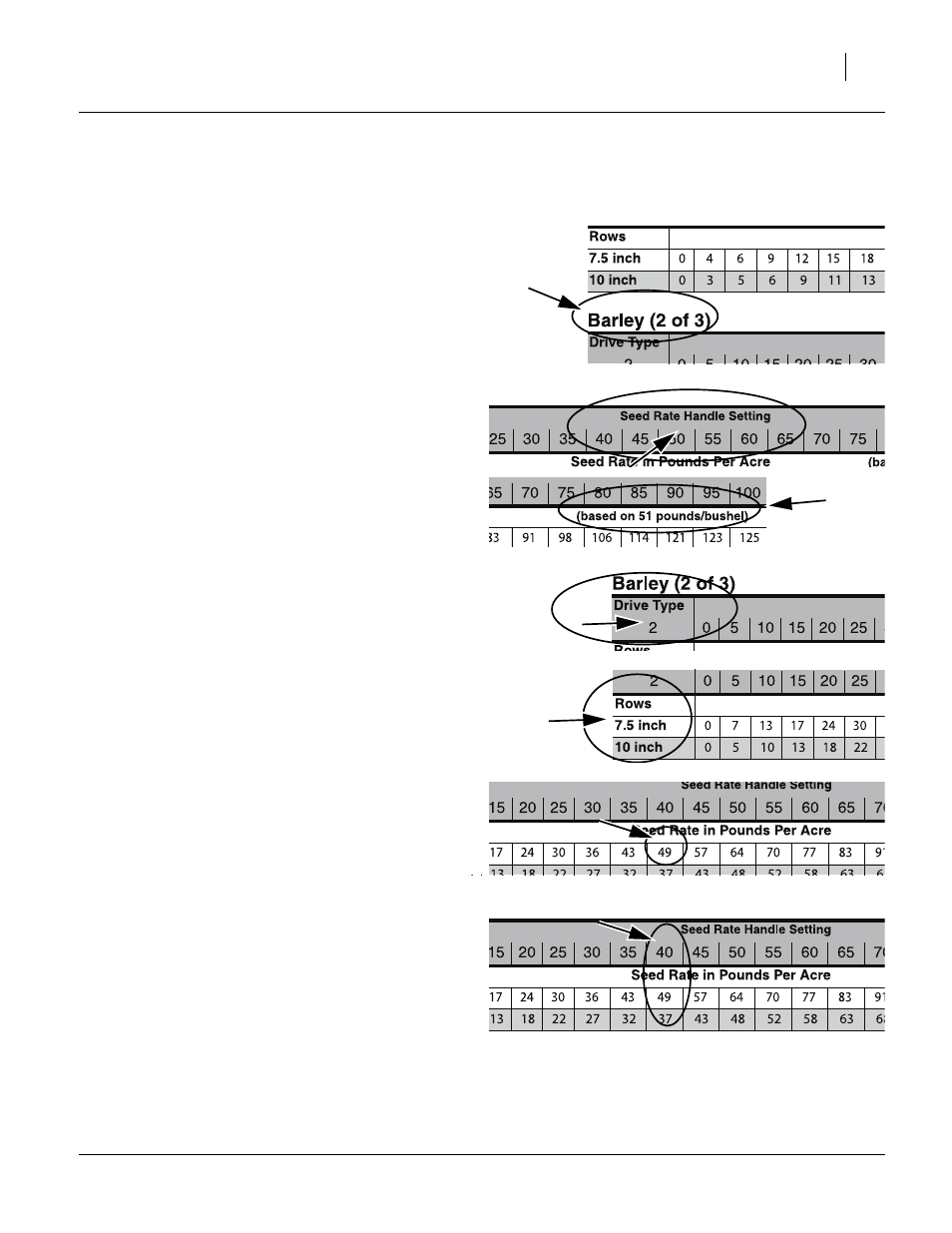 Reading a seed rate chart | Great Plains 3S-4010HDF Material Rate User Manual | Page 9 / 36