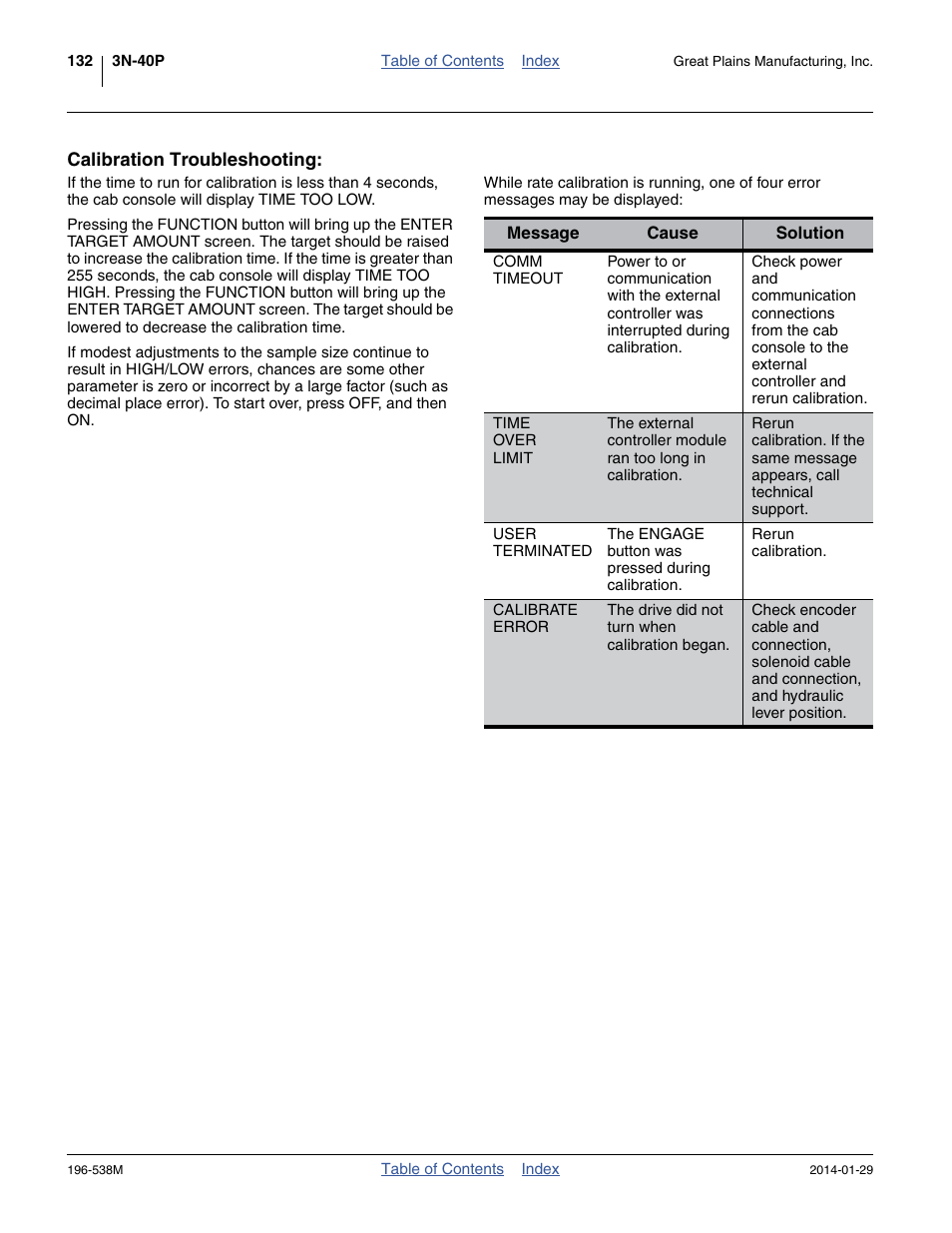 Calibration troubleshooting | Great Plains 3N-4025P Operator Manual User Manual | Page 136 / 194