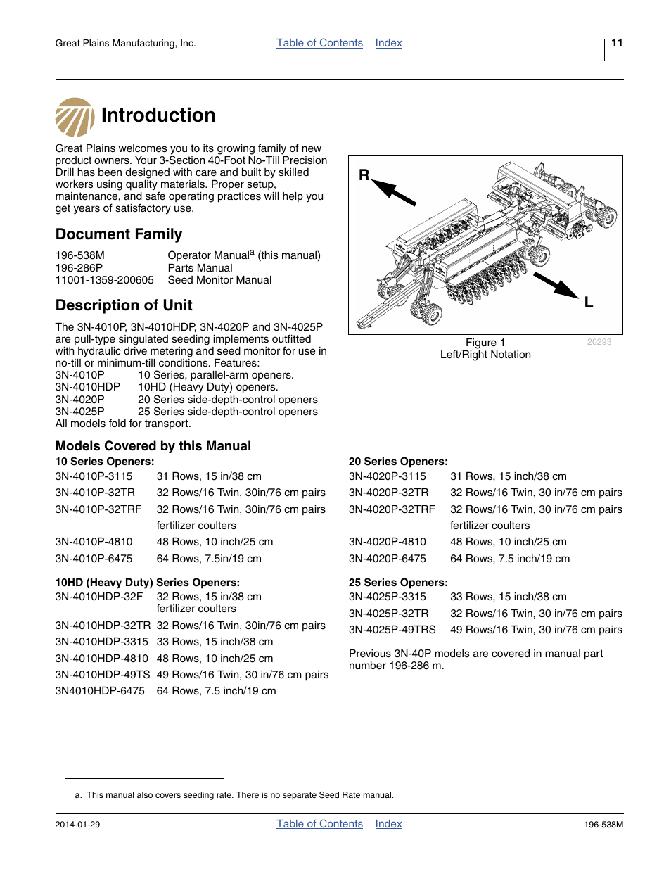 Introduction, Document family, Description of unit | Models covered by this manual, 10 series openers, 10hd (heavy duty) series openers, 20 series openers, 25 series openers, Introduction document family description of unit | Great Plains 3N-4025P Operator Manual User Manual | Page 15 / 194