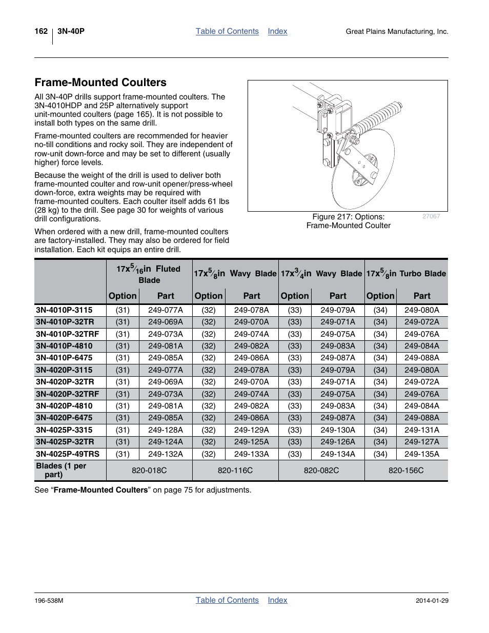 Frame-mounted coulters, 3n-4010p-3115, 3n-4010p-32tr | 3n-4010p-32trf, 3n-4010p-4810, 3n-4010p-6475, 3n-4020p-3115, 3n-4020p-32tr, 3n-4020p-32trf, 3n-4020p-4810 | Great Plains 3N-4025P Operator Manual User Manual | Page 166 / 194