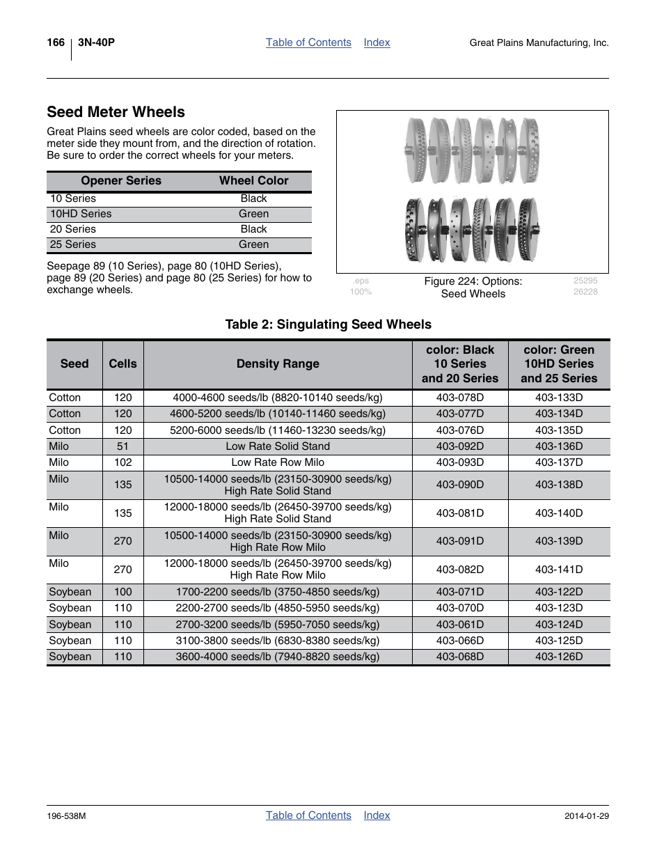 Seed meter wheels | Great Plains 3N-4025P Operator Manual User Manual | Page 170 / 194