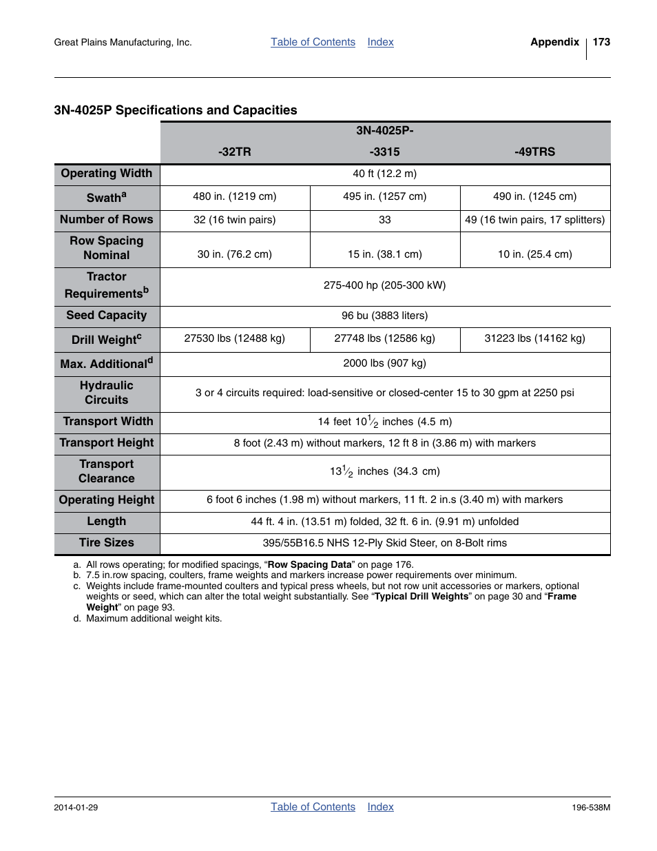 3n-4025p specifications and capacities | Great Plains 3N-4025P Operator Manual User Manual | Page 177 / 194