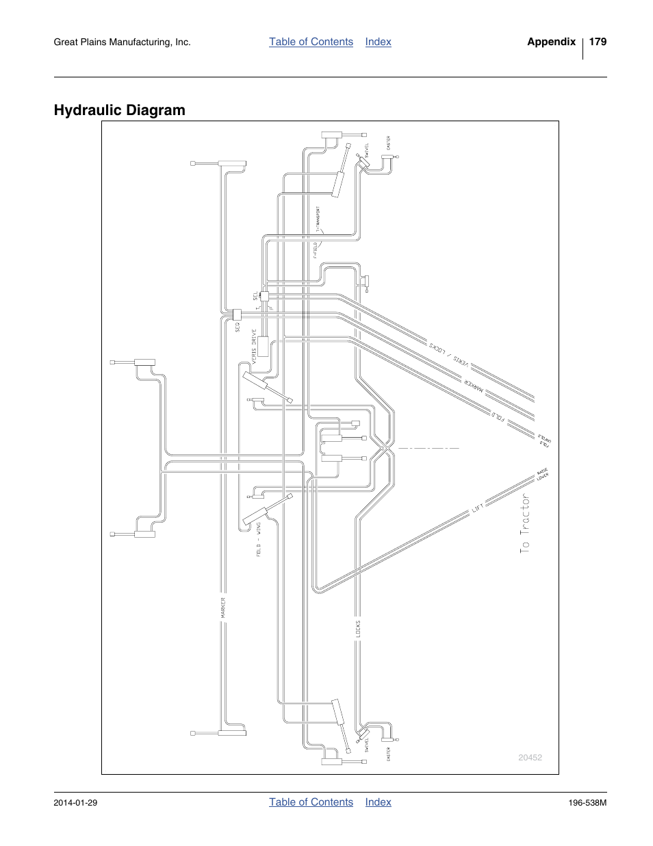Hydraulic diagram | Great Plains 3N-4025P Operator Manual User Manual | Page 183 / 194