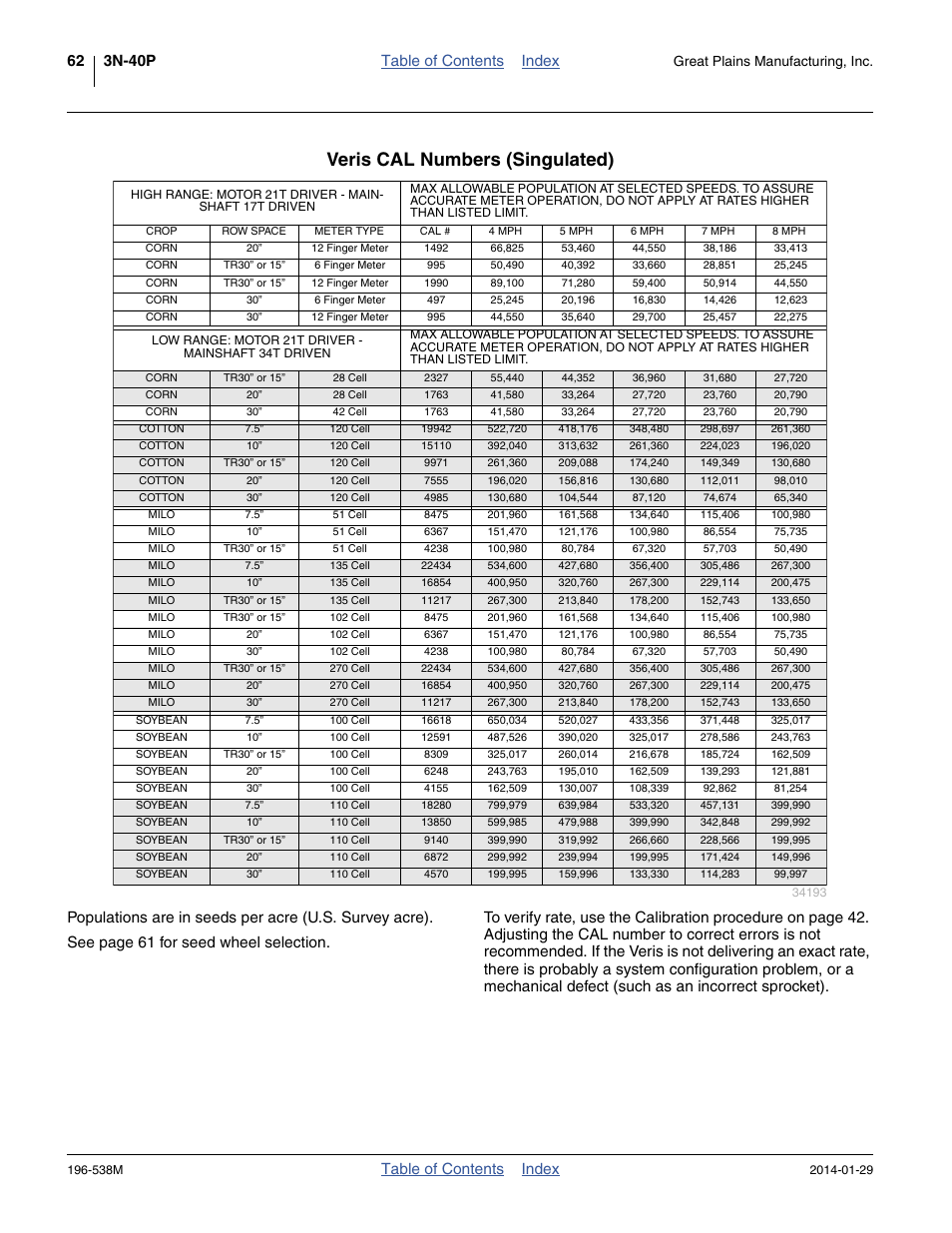 Veris cal numbers (singulated), Table of contents index, Great plains manufacturing, inc | Great Plains 3N-4025P Operator Manual User Manual | Page 66 / 194