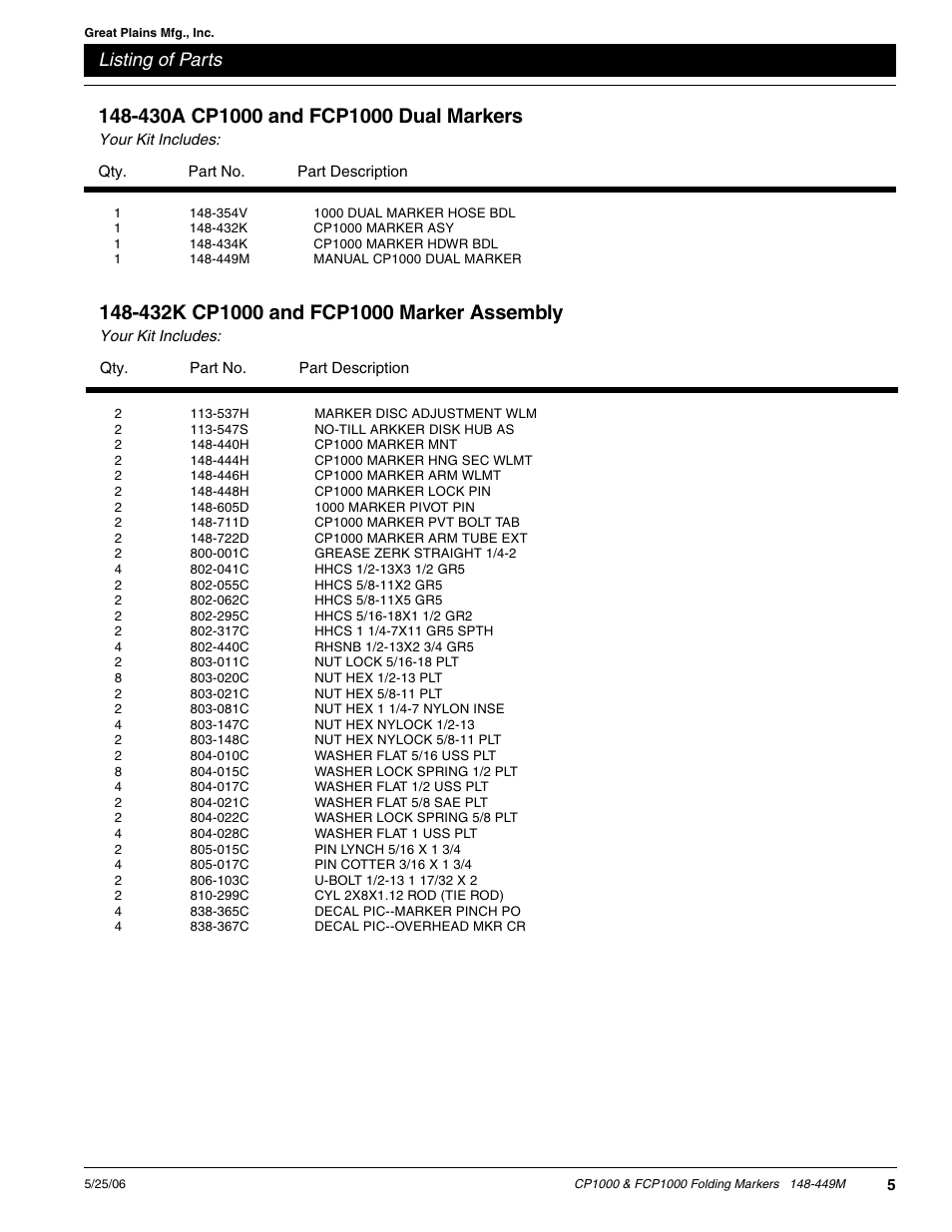 Listing of parts | Great Plains FCP1000 Assembly Instructions User Manual | Page 5 / 6