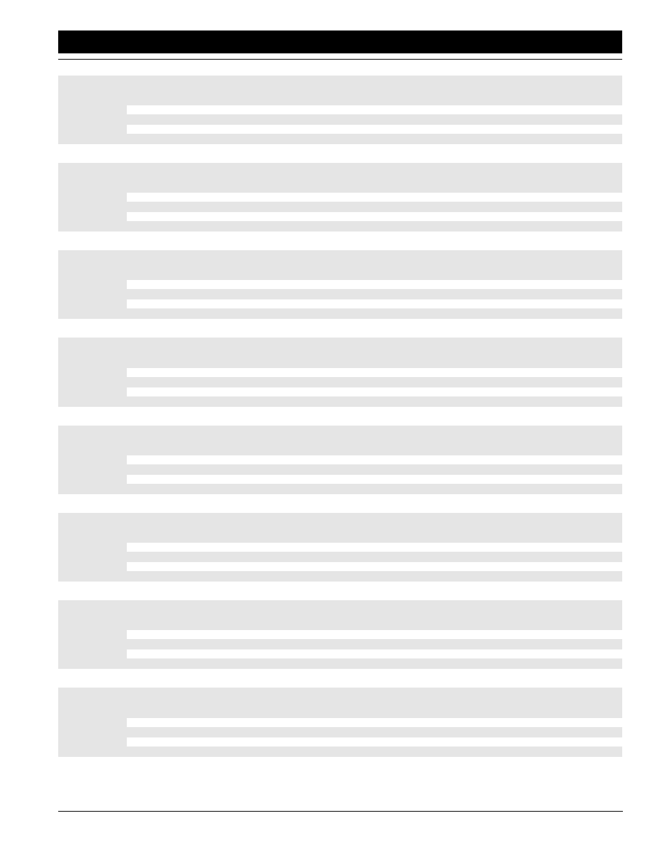 Great Plains 1005NT Operator Manual User Manual | Page 21 / 39