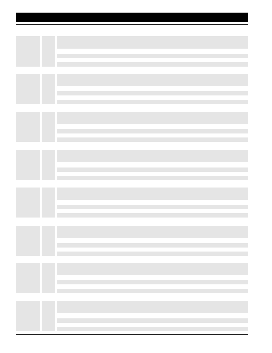 Small seeds rate charts | Great Plains 1005NT Operator Manual User Manual | Page 26 / 39